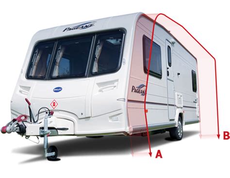 It relies on a double pulse activation to prevent false alarm triggers and has up to two years battery life. . Elddis caravan awnings